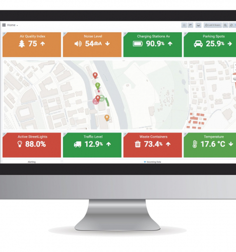 Building smart communities