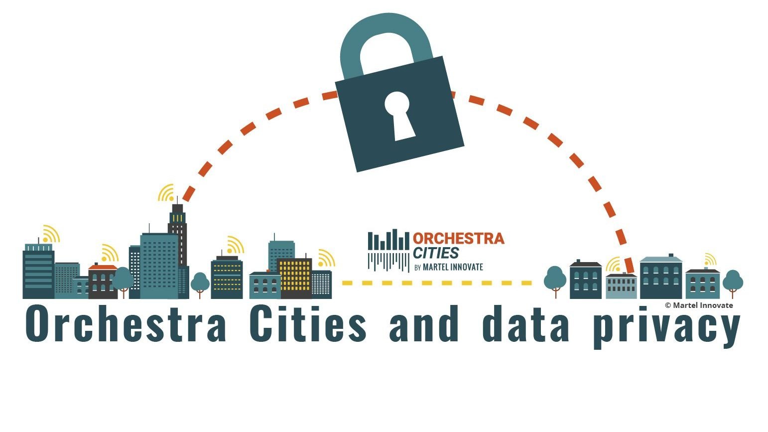Orchestra Cities and data privacy